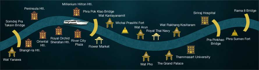 ดินเนอร์-ล่องเรือแม่น้ำเจ้าพระยา-แกรนด์เพิร์ล-Grand-Pearl-เที่ยวกรุงเทพ-ราคาถูก